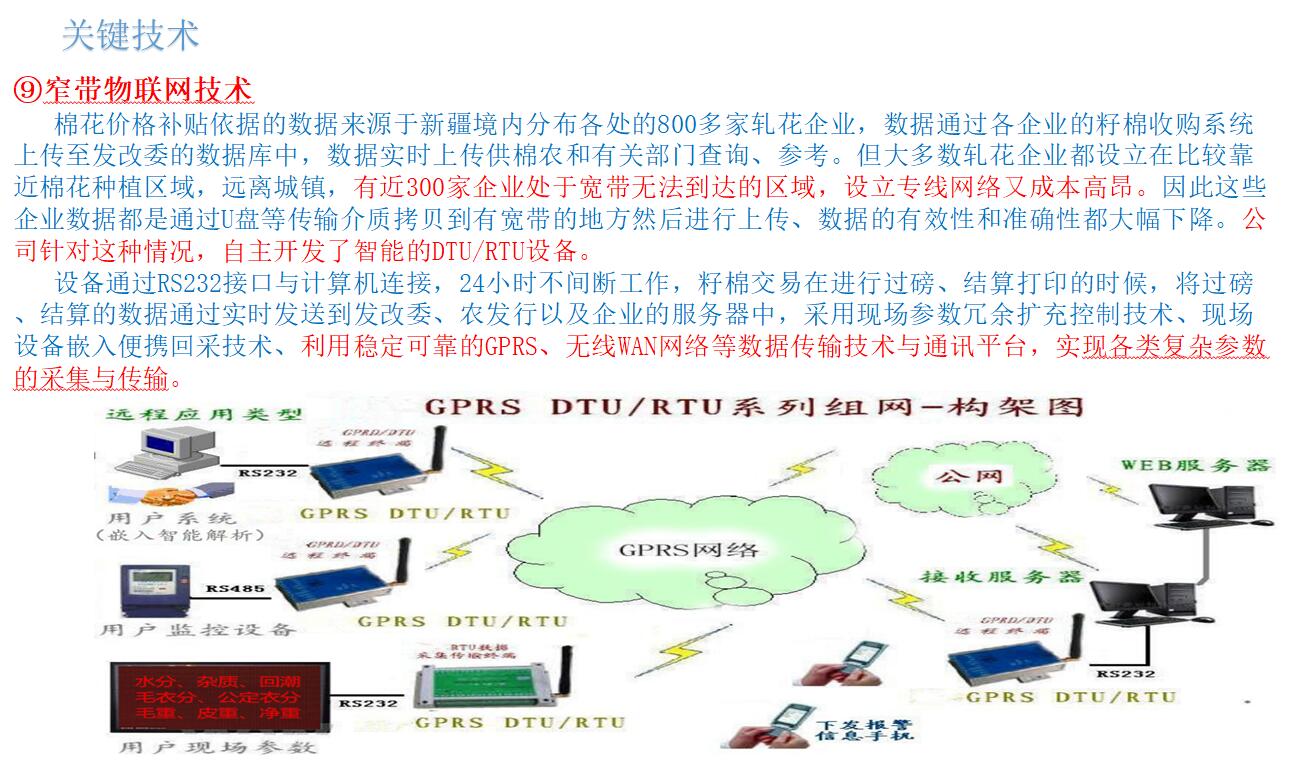 窄帶物聯(lián)網(wǎng)技術(shù)