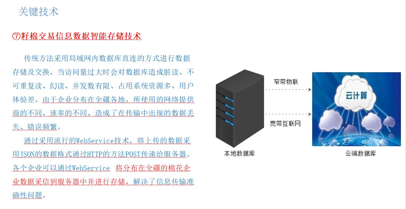 籽棉交易信息數(shù)據(jù)智能存儲技術(shù)