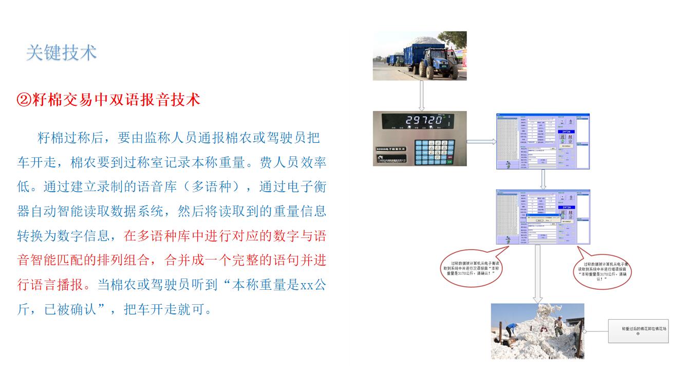 籽棉交易中雙語報(bào)音技術(shù)